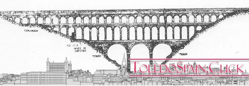 History and legends of the very noble city of Toledo